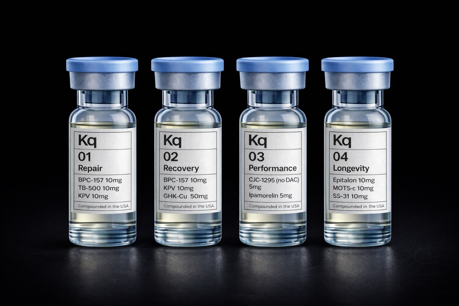 KINETIQ — Precision Peptides